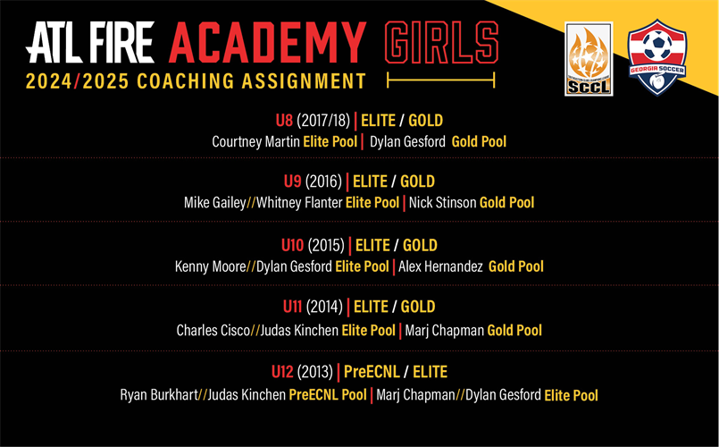 2024-25 Academy Girls Coaching Assignment 
