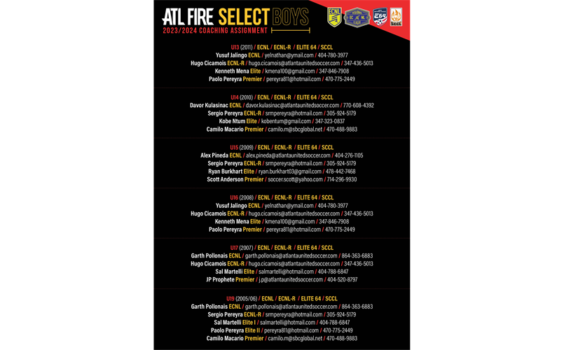 AFU 2023-24 Boys Select Coaching Assignments 