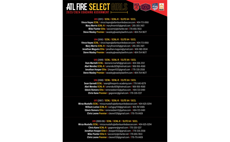 AFU 2023-24 Girls Select Coaching Assignments 