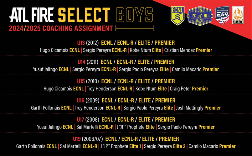 2024-25 Select Boys Coaching Assignment 