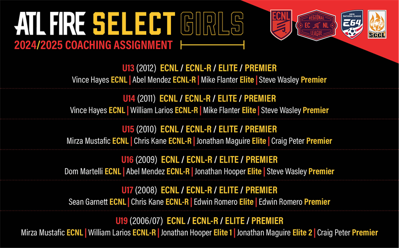 2024-25 Select Girls Coaching Assignment 